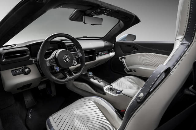 Dashboard Image - 11804